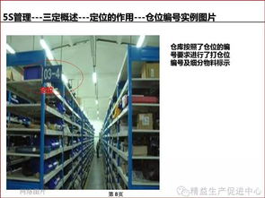 工廠5S管理 高效運營的基石與圖文設(shè)計應(yīng)用