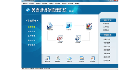 ERP系統(tǒng)選購全攻略 企業(yè)規(guī)避風(fēng)險、實(shí)現(xiàn)效益最大化的關(guān)鍵步驟